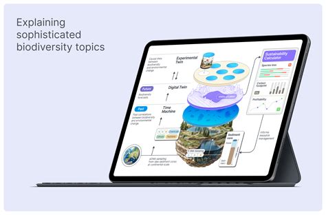 Science Graphic Design 的图像结果