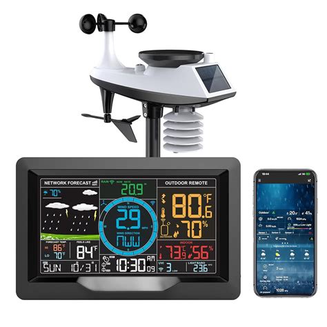 How Weather Station Data Helps You Plan Your Garden