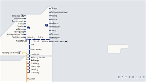 Denmark – lars' transport maps