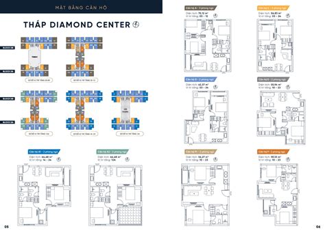 Dự Án Dream Home Riverside - Giá Bán Chủ Đầu Tư