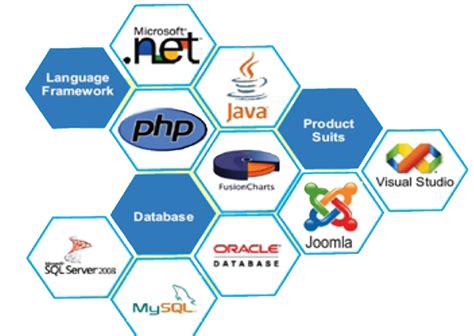 Advance Diploma in Computer Application