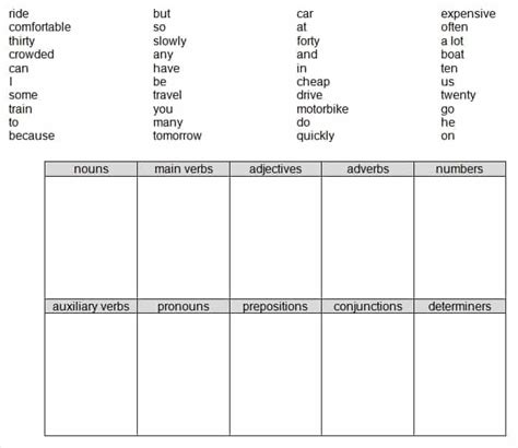 Image result for Word Classes Exercises