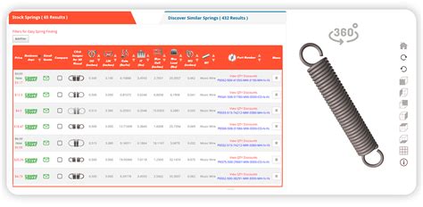 Extension Spring Testing 的图像结果