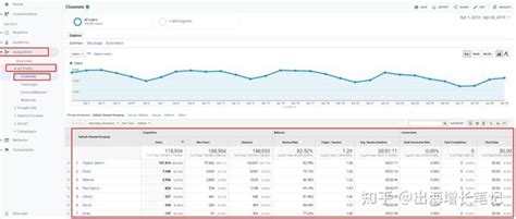 SEO 分析工具 SEOquake 超详细使用教程 - 知乎