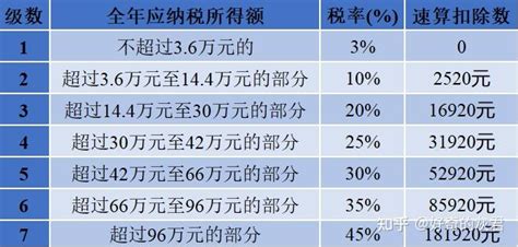 贵州各市（州）最新年平均工资数据出炉！贵阳是这个数……_澎湃号·媒体_澎湃新闻-The Paper