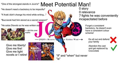Meet Potential Man | Know Your Meme