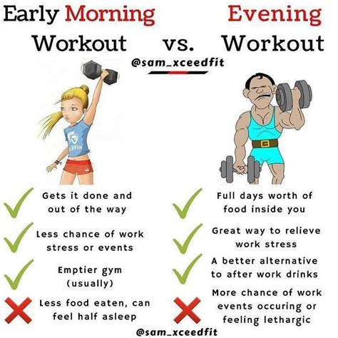 Morning And Evening Exercise Routine - MORNING WALLS