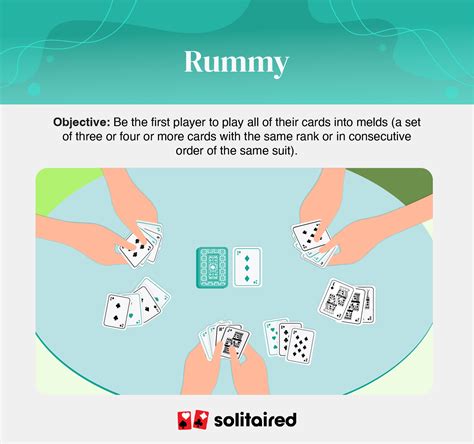 14 Fun 3-Player Card Games - Solitaired