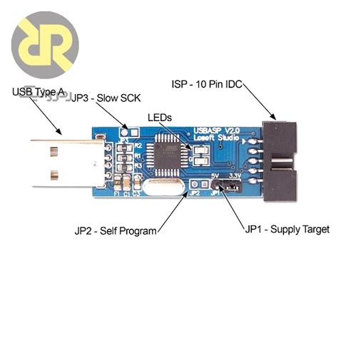 Image result for LC Technology USBasp