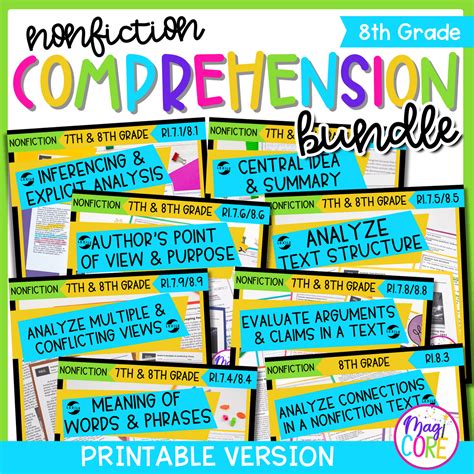 8th Grade Reading Comprehension Nonfiction Bundle | MagiCore