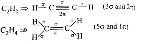 what is the total number of sigma and pi bonds in the following ...