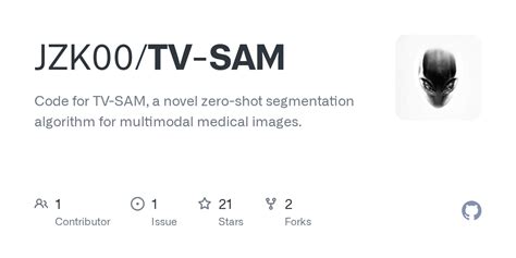 Image result for Code Sam