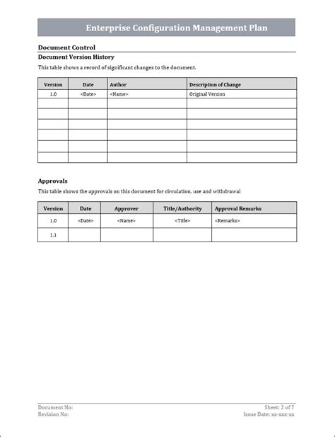Image result for Configuration Management Example Plan