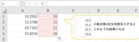 Image result for Character Object Java