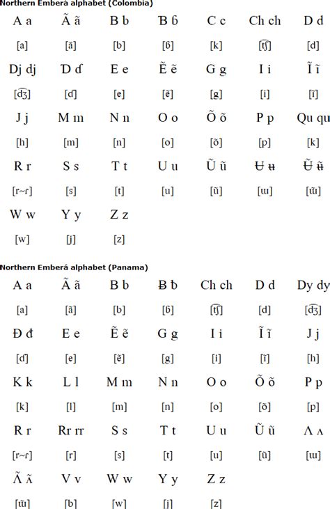 Image result for Alphabet Code Font