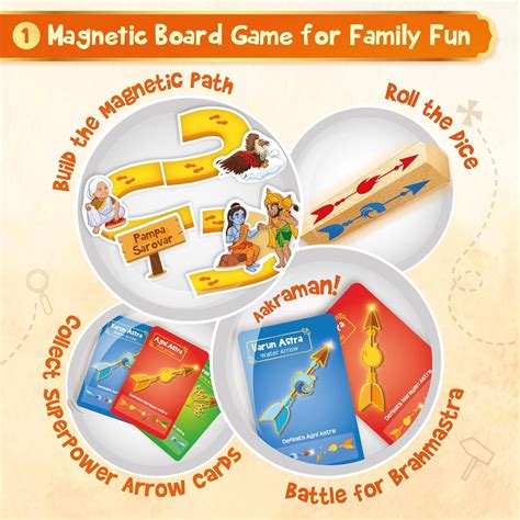 Imagi Make Mapology Tales Of Ramayana - Where Every Smile Counts