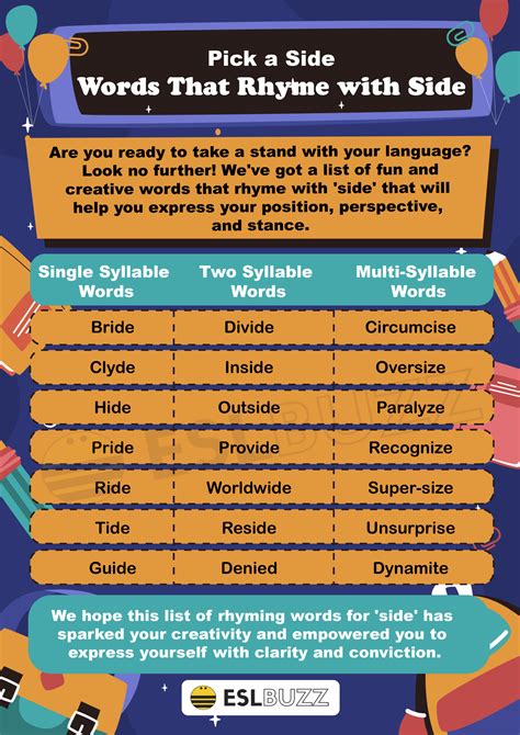 Words That Perfectly Rhyme with Side to Master Rhyming - ESLBUZZ