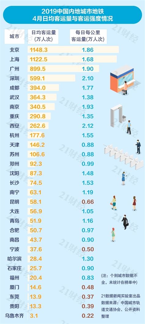 2019热点新闻排行_2019年医疗行业热点事件排行榜_中国排行网