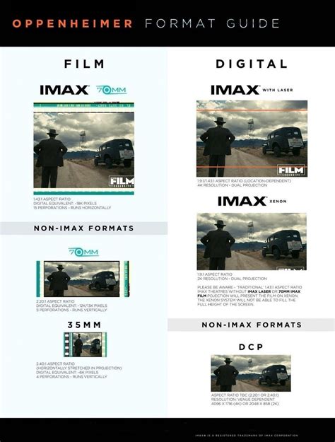 What Is Imax Aspect Ratio at Ronald Lockett blog