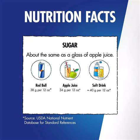 Red Bull Blue Edition Blueberry Energy Drink - Shop Sports & energy ...