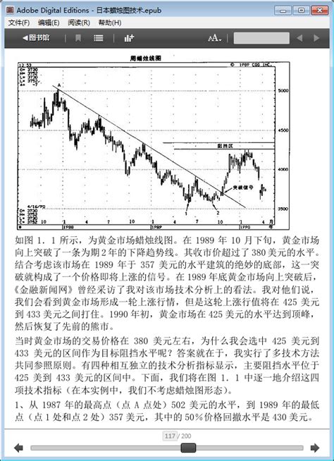 日本蜡烛图技术新解 pdf下载 - 知乎