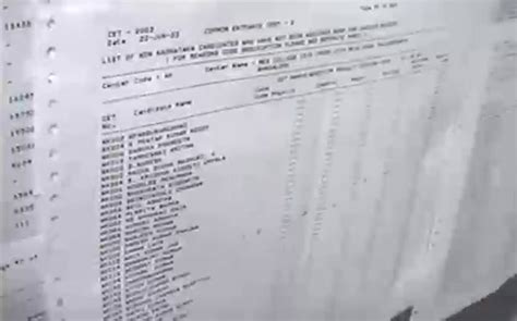 Pre-medical entrance test paper leaked, law school admissions on hold ...