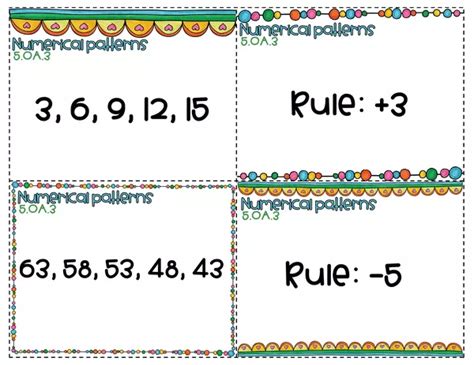 Numeric Pattern Activities 的图像结果