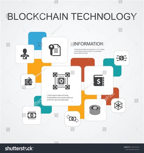 Blockchain Technology Infographic 的图像结果