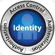 DeccanIDentity-About