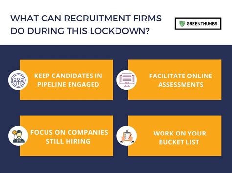 What Can Recruitment Firms Do During This Lockdown?