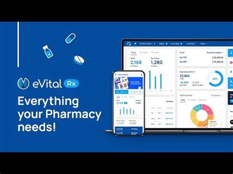 eVitalRx : Pharmacy Software – Apps on Google Play