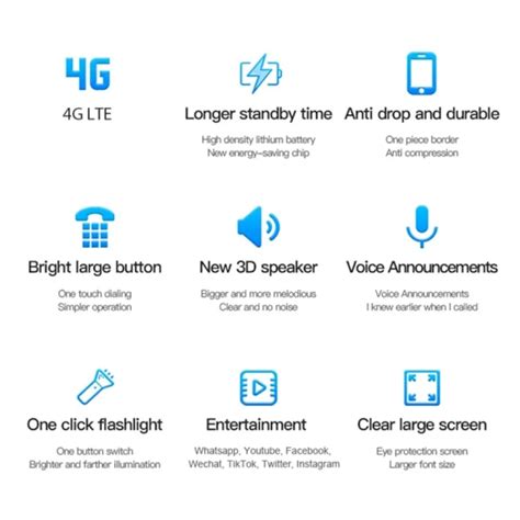 Android Feature Phone 的图像结果