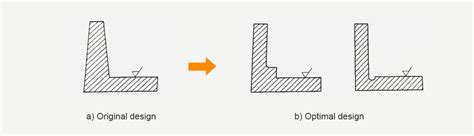 CNC Visual Part Layout 的图像结果