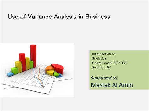 Image result for Analysis of variance Types