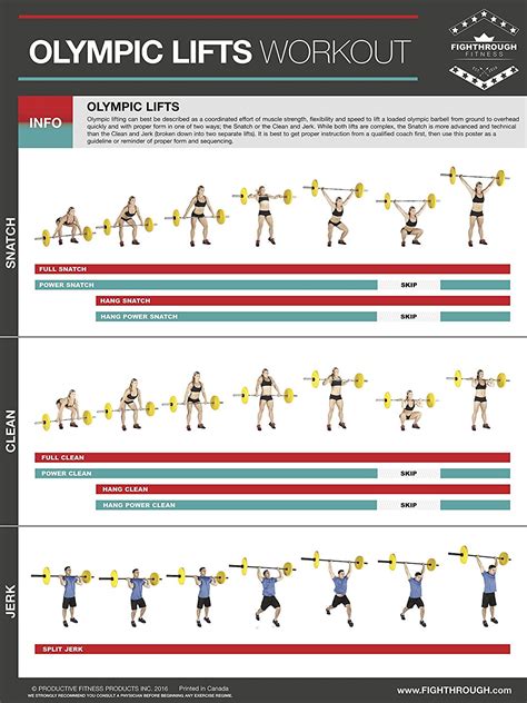 Strength Training For Olympic Lifting - CARDIO WORKOUT ROUTINE