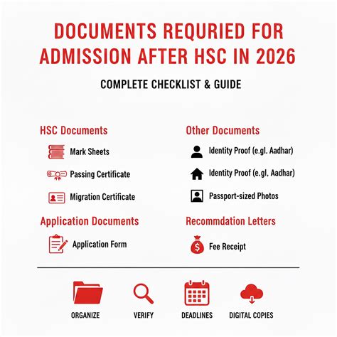 Documents Required for Admission After HSC in 2026: Complete Checklist ...