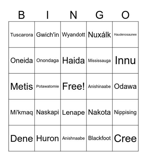 indian bingo 101 login download,Look no further than Indian Bingo 101