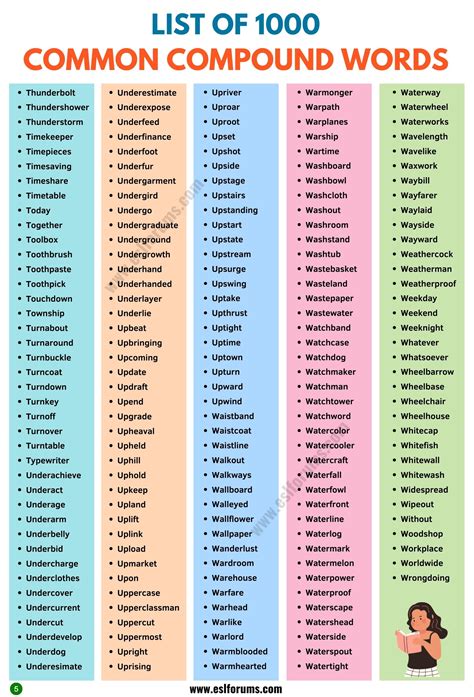 Compound Words List