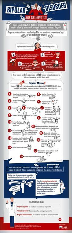 how to test for bipolar disorder