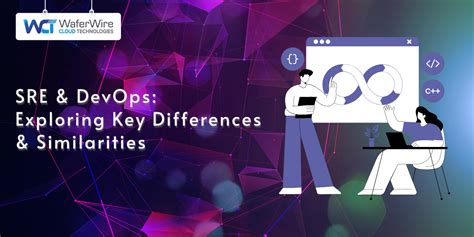 Image result for DevOps SRE