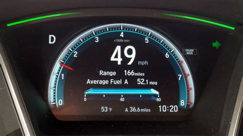 Honda Civic Gas Mileage