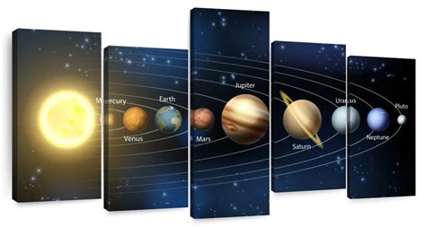 Earth Solar System Planets 的图像结果