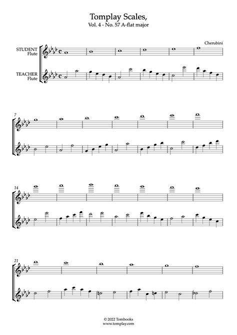 Tomplay Scales, Vol. 4 - No. 57 A-flat major (Cherubini) - Flute Sheet ...