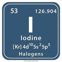 iodine 的图像结果