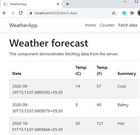 Azure Web API Example 的图像结果