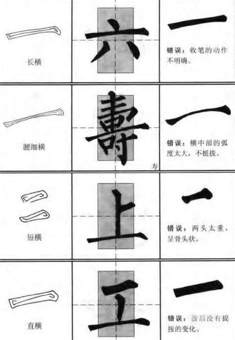 汉字基本笔画书写图片-图行天下素材网