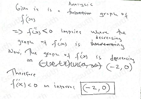 Solved: The following illustration shows the graph of f'(x). On what ...