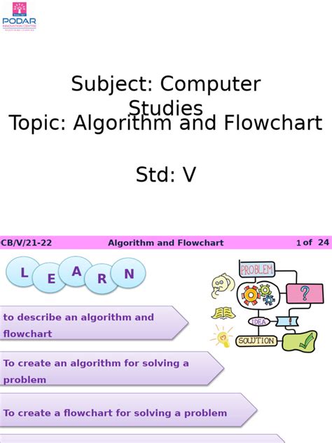 Image result for Computer Studies Algorithm