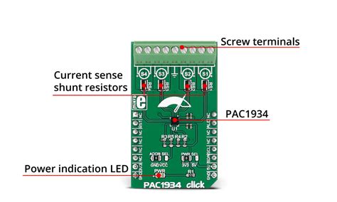 PAC1934 click at MG Super Labs India