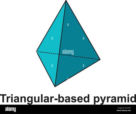 Image result for 3D Triangular Based Pyramid